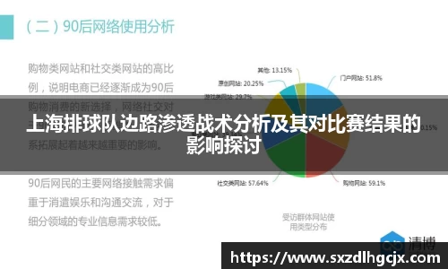 上海排球队边路渗透战术分析及其对比赛结果的影响探讨