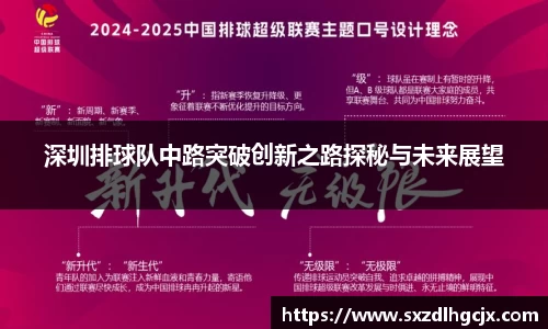 深圳排球队中路突破创新之路探秘与未来展望